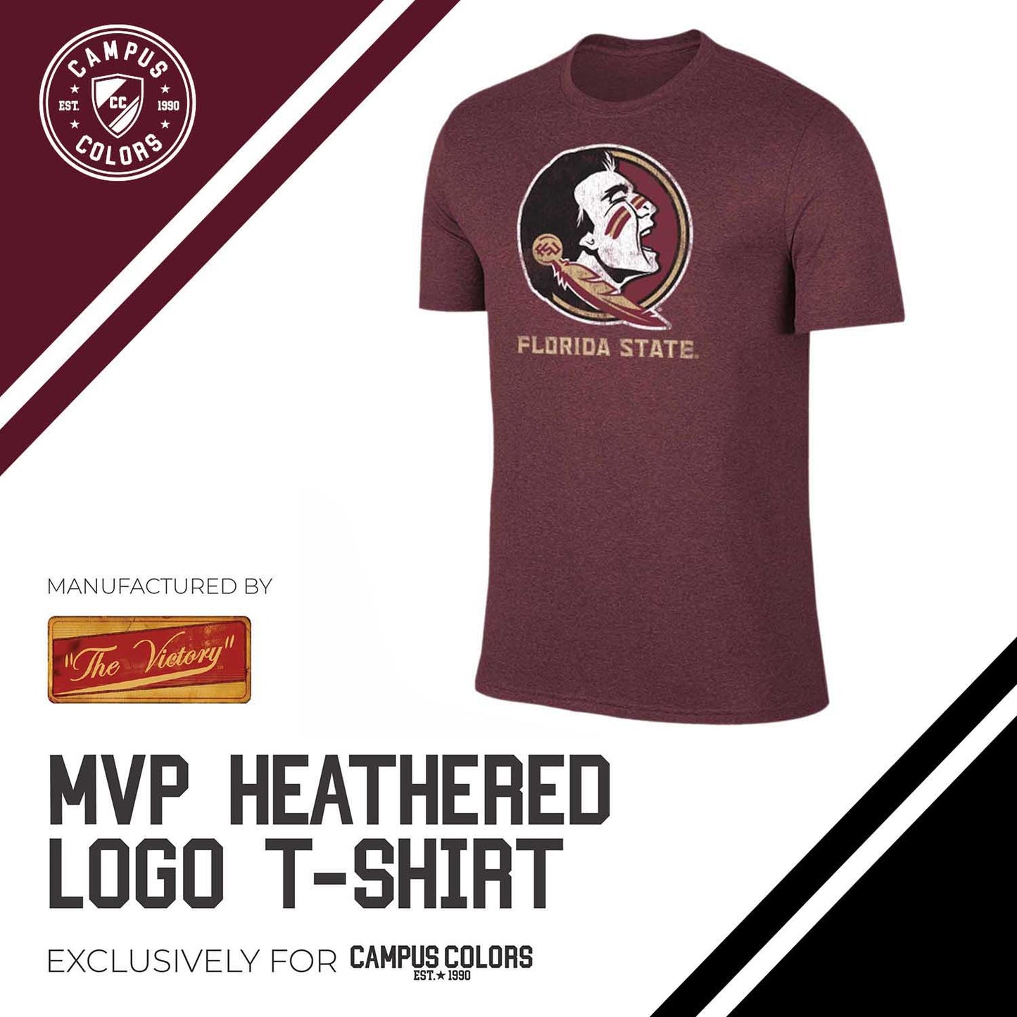 Florida State Seminoles Adult MVP Heathered Logo TShirt - Maroon